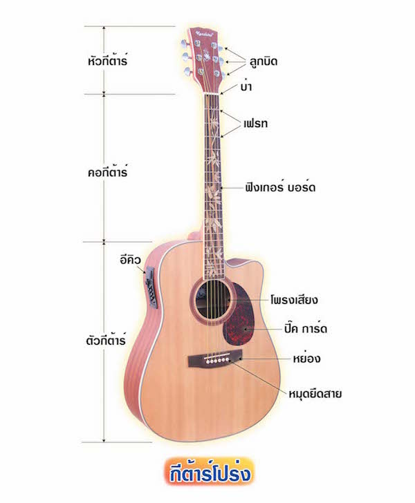 4 ǤԴ͡ յ (Acoustic Guitar)